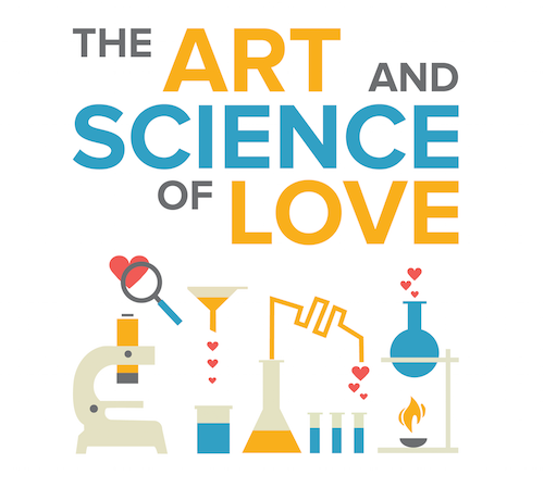 The Art and Science of Love - Sold Out